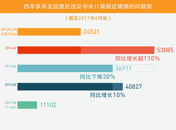 新澳門開獎結(jié)果,數(shù)據(jù)導(dǎo)向計(jì)劃_先鋒實(shí)踐版82.961