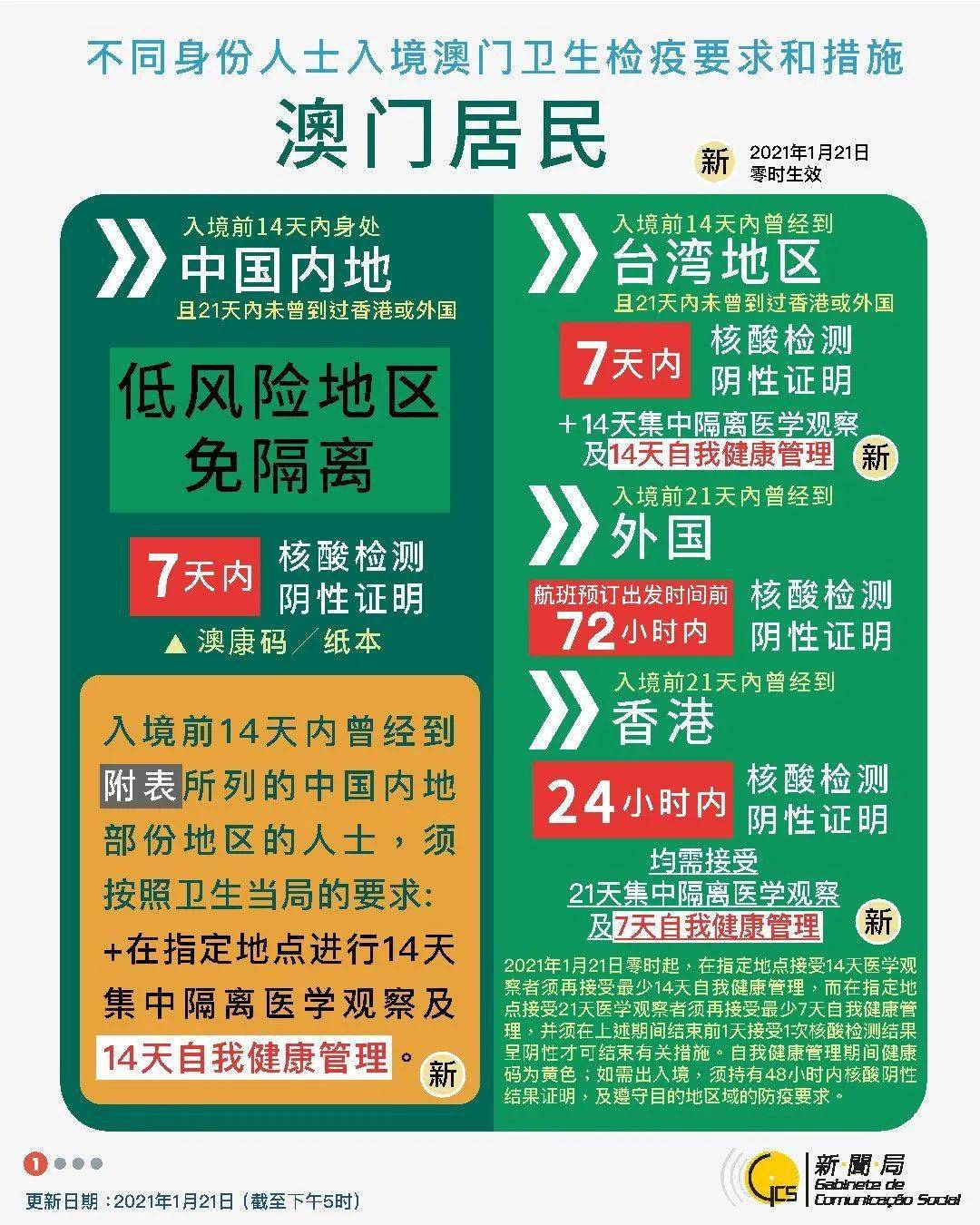 新澳門(mén)王中王100%期期中,創(chuàng)新發(fā)展策略_交互版48.739