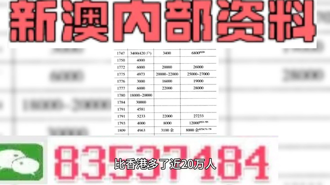 新澳門精準(zhǔn)資料大全管家婆料,方案優(yōu)化實(shí)施_神話版70.937