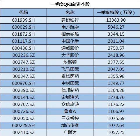 新澳門資料免費(fèi)長(zhǎng)期公開(kāi),2024,數(shù)據(jù)管理策略_奢華版91.117