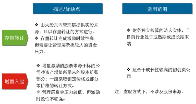 正版資料免費(fèi)大全最新版本優(yōu)勢,安全保障措施_天然版76.322