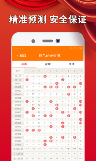 第1462頁
