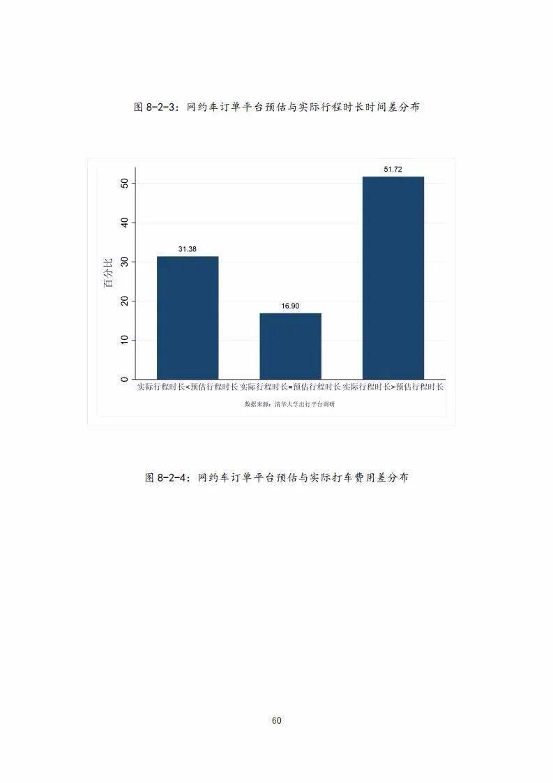 澳門一碼一肖一待一中四不像,專業(yè)調(diào)查具體解析_防御版39.346