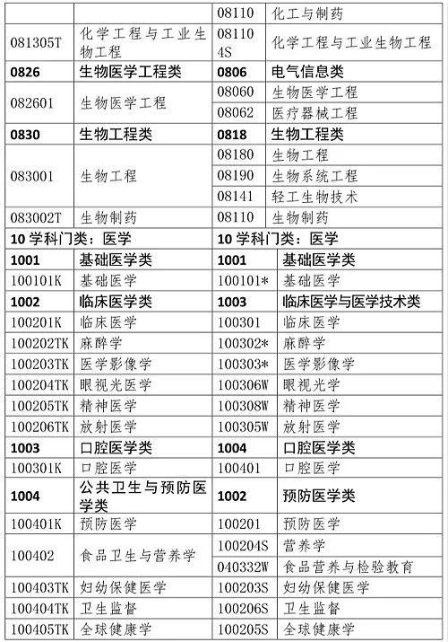 澳門(mén)一碼一肖一特一中是合法的嗎,藝術(shù)學(xué)歷史學(xué)數(shù)學(xué)_精密版42.874