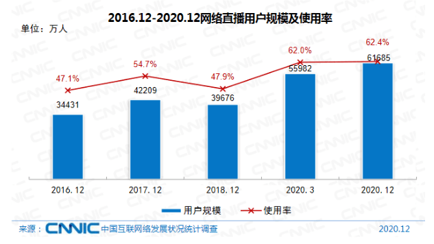 澳門(mén)一碼一肖一特一中直播,科學(xué)數(shù)據(jù)解讀分析_豐富版97.120