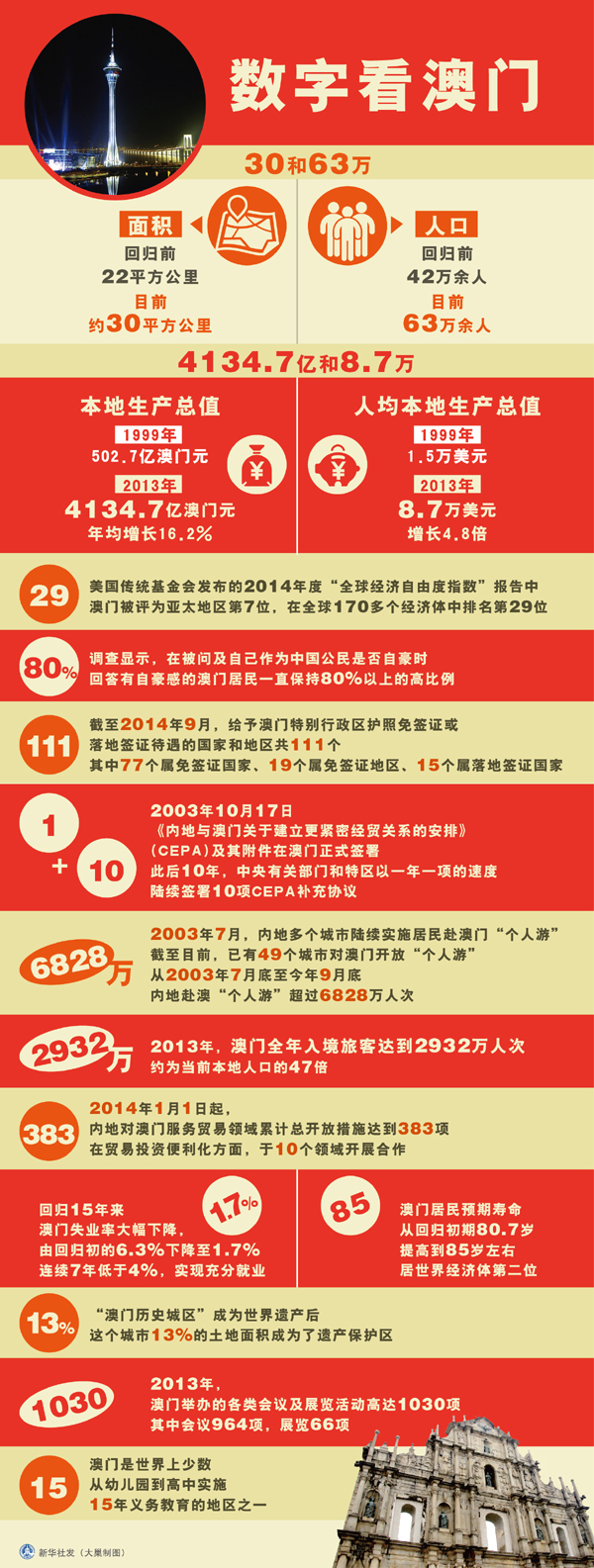 第1459頁(yè)