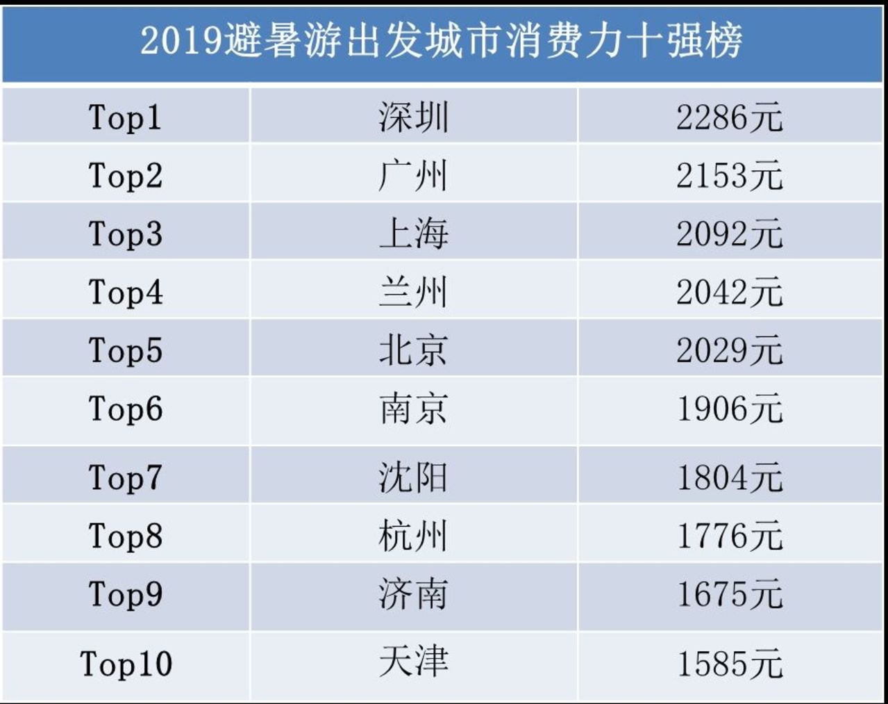 澳門今晚開獎結(jié)果開獎記錄表今晚,數(shù)據(jù)詳解說明_智巧版12.863