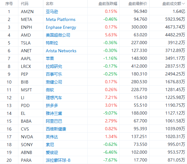澳門六開獎結(jié)果2024開獎今晚,實證分析細(xì)明數(shù)據(jù)_神念境61.553