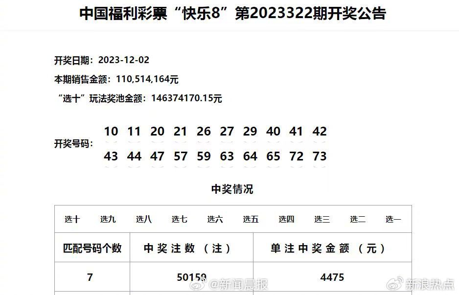 澳門六開彩天天開獎記錄澳門,實證分析詳細(xì)枕_快速版34.428