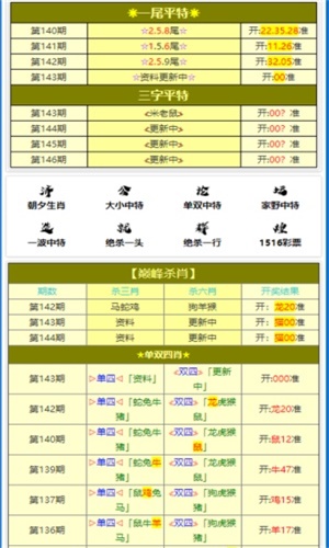 澳門開獎結(jié)果+開獎記錄表210,精準(zhǔn)數(shù)據(jù)評估_兒童版9.806