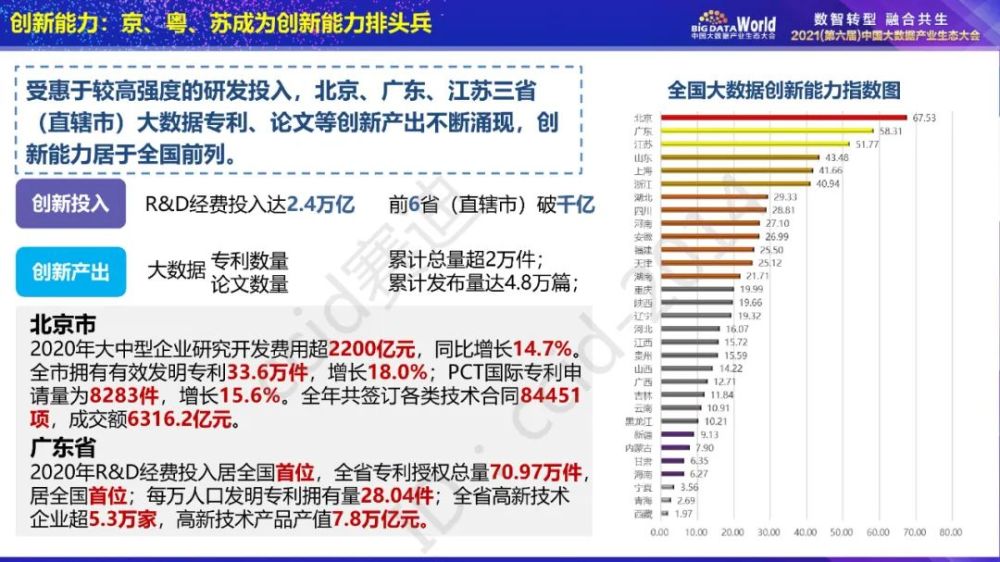 第1447頁