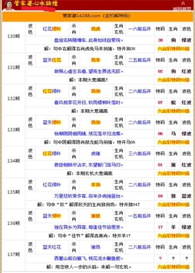 管家婆的資料一肖中特985期,科學(xué)依據(jù)解析_旅行版73.994