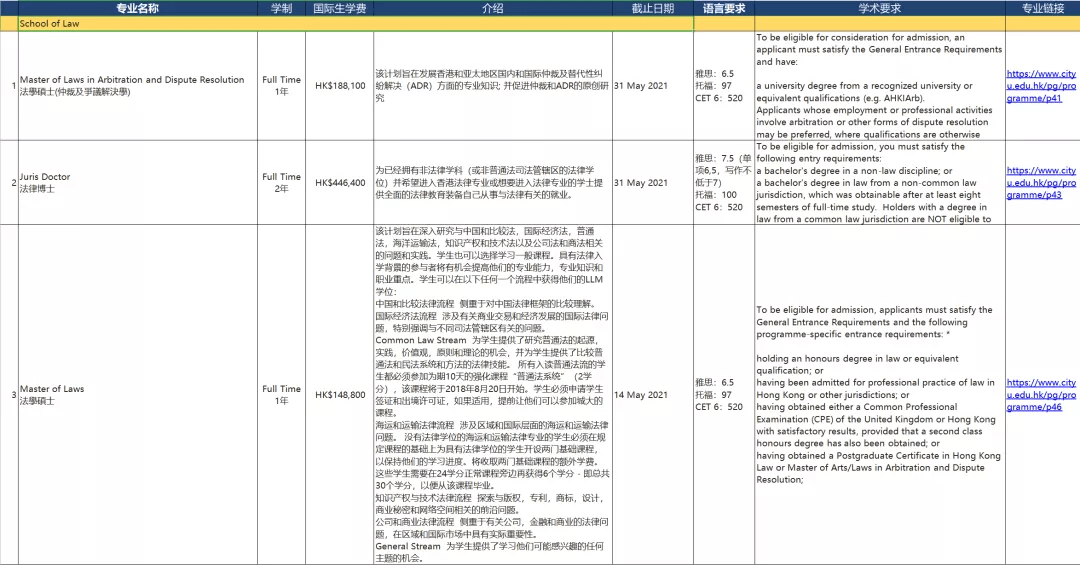 香港免費(fèi)大全資料大全,實(shí)時(shí)處理解答計(jì)劃_美學(xué)版23.355