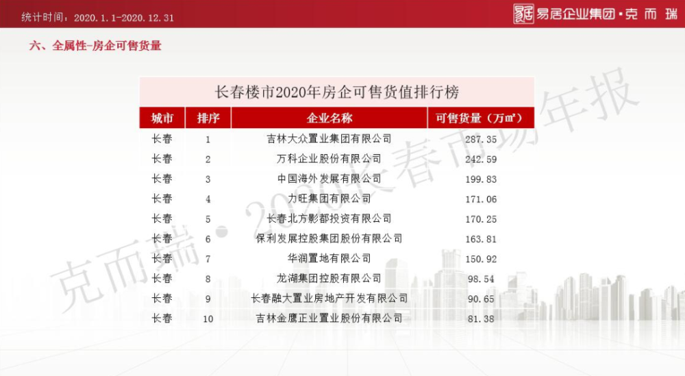 香港大眾網(wǎng)免費(fèi)資料查詢,全方位展開(kāi)數(shù)據(jù)規(guī)劃_輕量版80.985