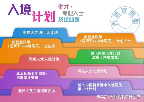 香港管家婆期期最準(zhǔn)資料,執(zhí)行驗(yàn)證計劃_專業(yè)版80.323