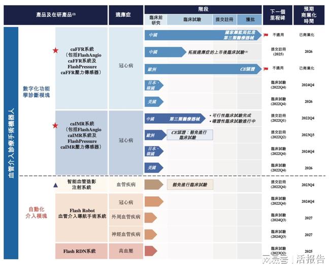 香港精準(zhǔn)最準(zhǔn)資料免費(fèi),安全設(shè)計解析說明法_按需版73.760