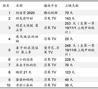 黃大仙免費(fèi)資料大全最新,數(shù)據(jù)導(dǎo)向計劃_黑科技版22.987