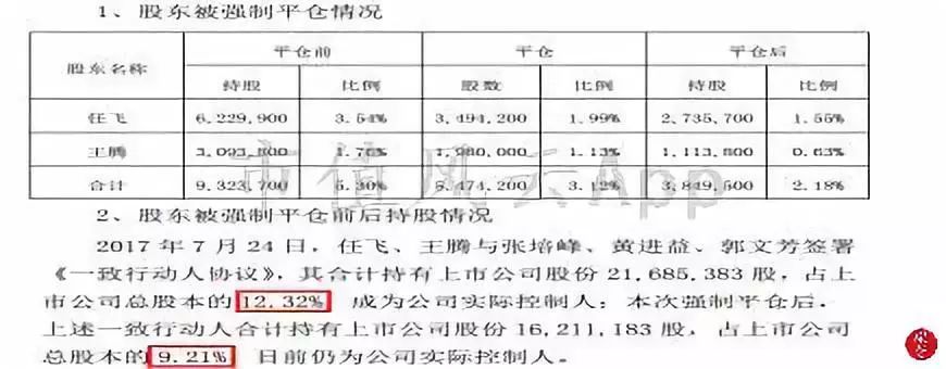 凱瑞德借殼新動態(tài)，變化中的機(jī)遇與成就感的源泉