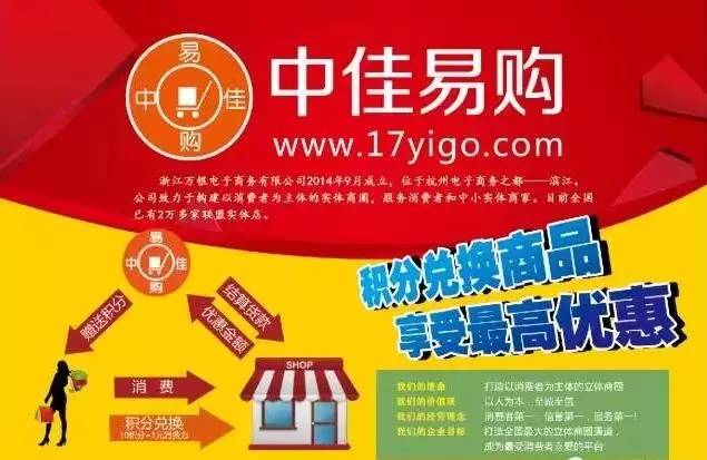 中佳易購商圈科技革新購物體驗(yàn)，引領(lǐng)未來生活潮流的最新動態(tài)