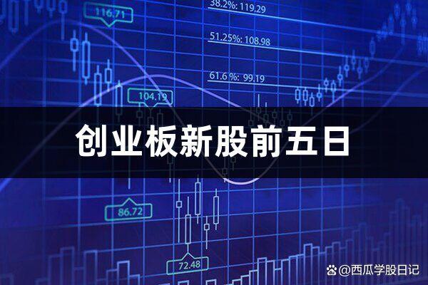 今日股市創(chuàng)業(yè)板最新消息詳解，初學(xué)者與進(jìn)階用戶的步驟指南