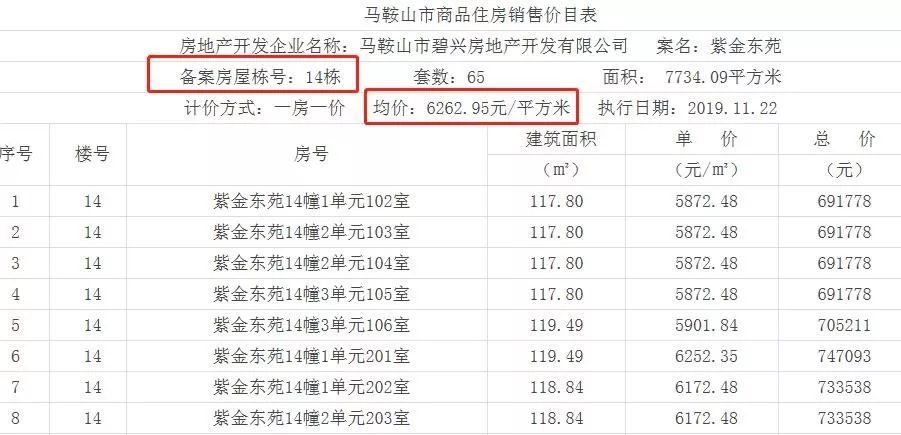 馬鞍山房?jī)r(jià)最新動(dòng)態(tài)，與自然美景的邂逅，探尋內(nèi)心寧?kù)o之旅