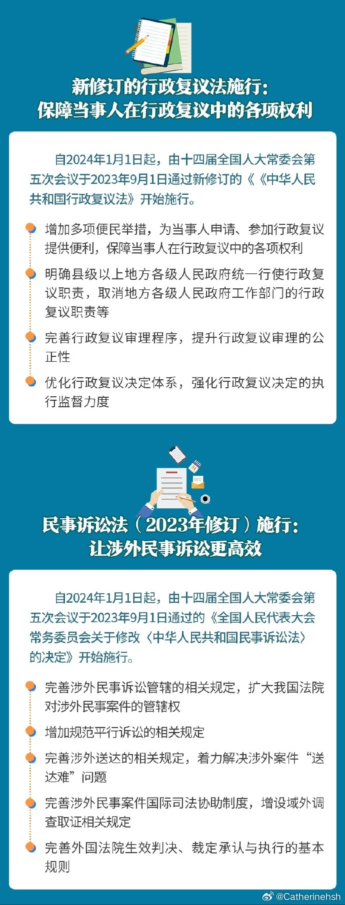 最新交通法規(guī)2024實施時間，啟程探索自然美景，探尋內(nèi)心寧靜地