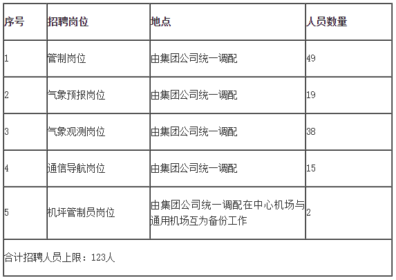 晉州最新招聘動態(tài)，啟程探索自然美景，尋找內(nèi)心的寧靜之樂