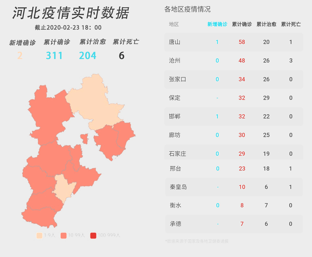 河北疫情最新動態(tài)，自然美景探索之旅的防疫須知