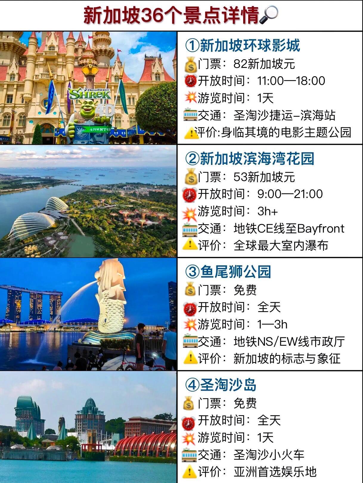 新加坡全新游玩指南，最新攻略揭秘！