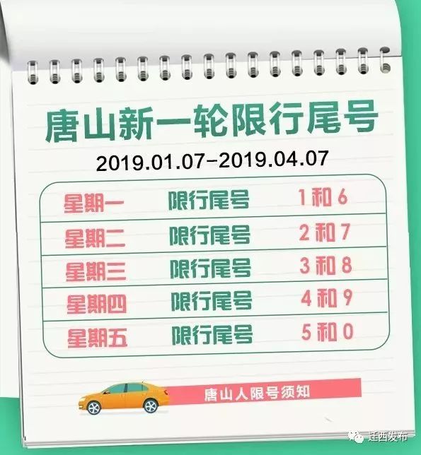 第1380頁