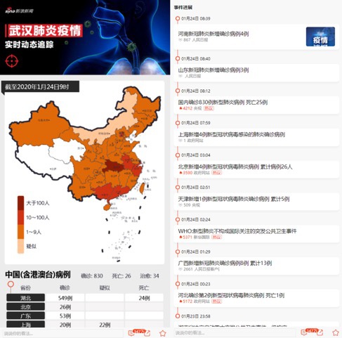 第1377頁