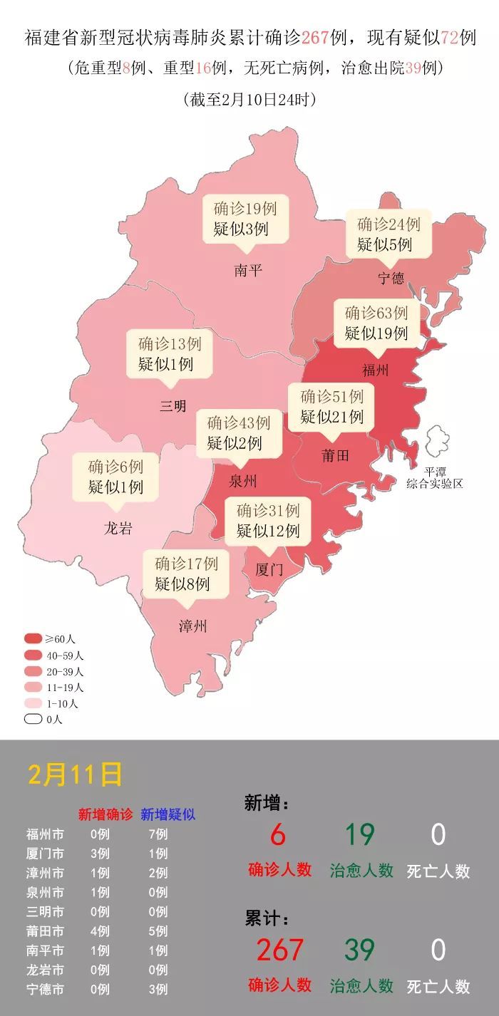 南平奇遇，與最新病毒的溫馨邂逅之旅