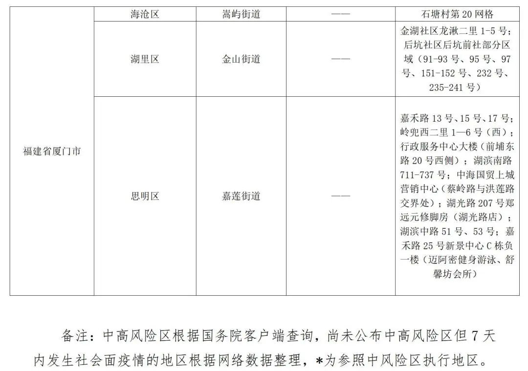 詳細(xì)步驟指南，返魯最新要求解讀與操作指南