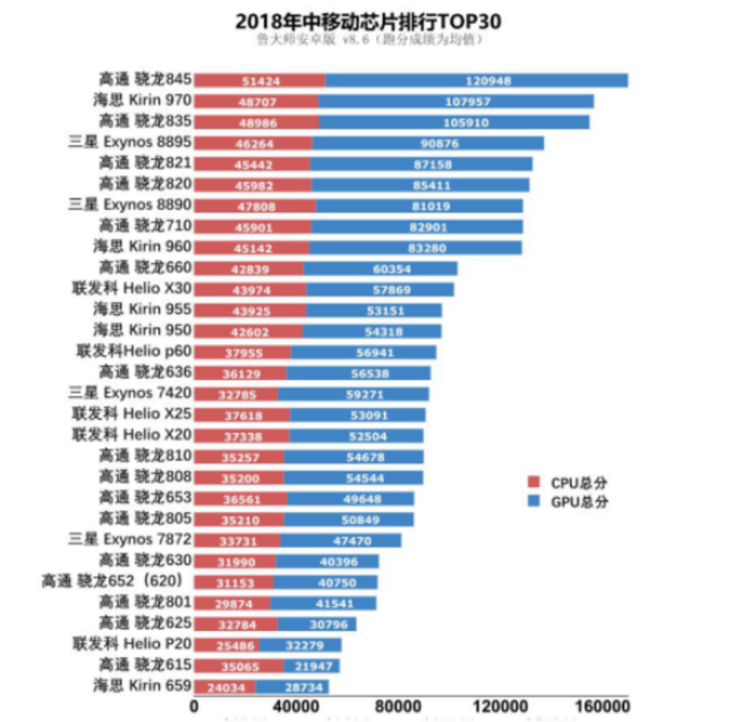 第1338頁(yè)