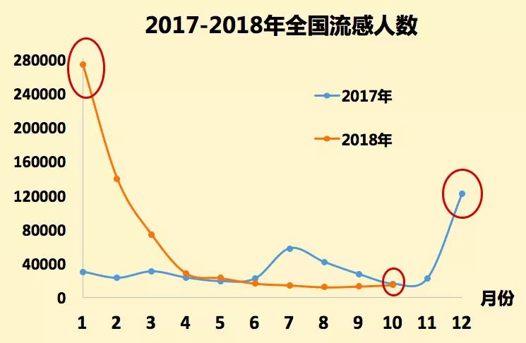 燈飾燈具 第219頁