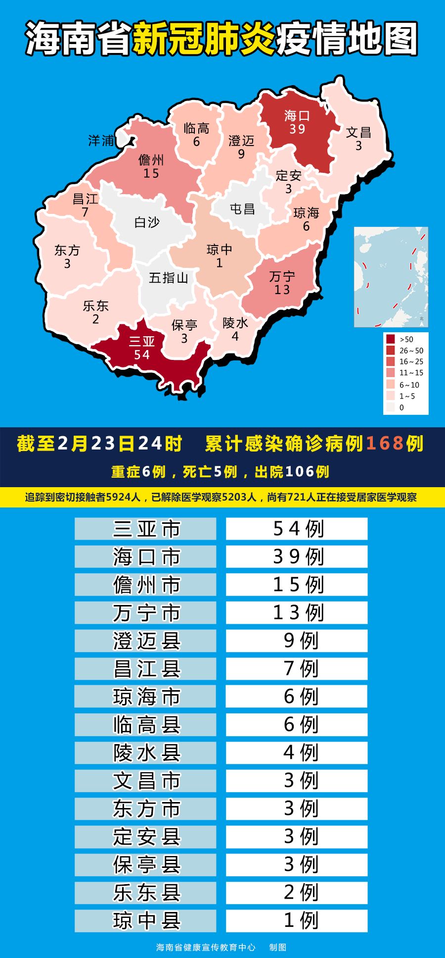 第1330頁