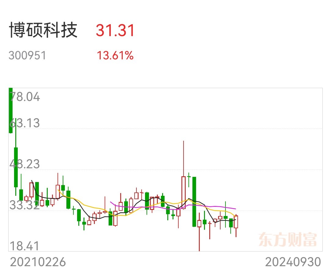 佰碩最新動態(tài)，創(chuàng)新引領(lǐng)未來發(fā)展