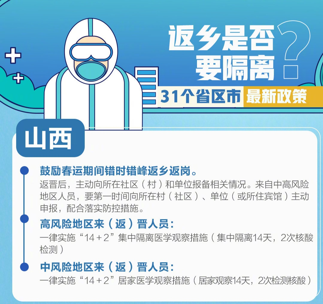 最新返城政策，帶上好心情，開啟自然美景探索之旅！