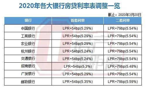 廣場燈具 第202頁