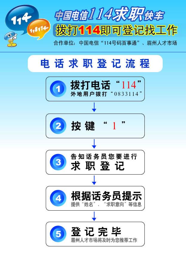時代的脈搏與行業(yè)的風(fēng)向標(biāo)，最新招聘信息匯總