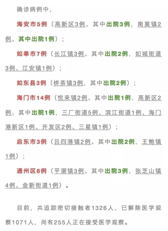 南通疫情實時更新，最新動態(tài)與防控進展