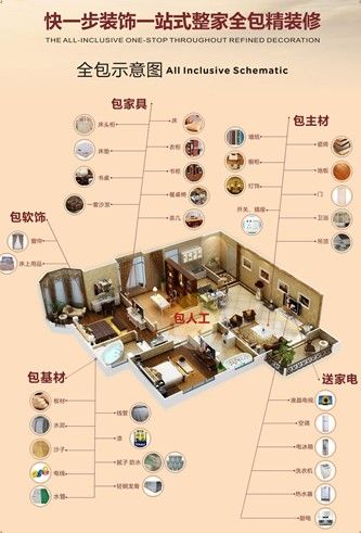 最新裝潢理念引領室內(nèi)革命，塑造時代風貌的居住空間