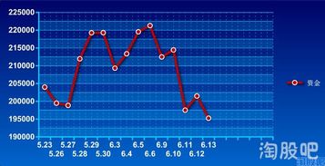 指數(shù)股票，定義、背景與地位解析