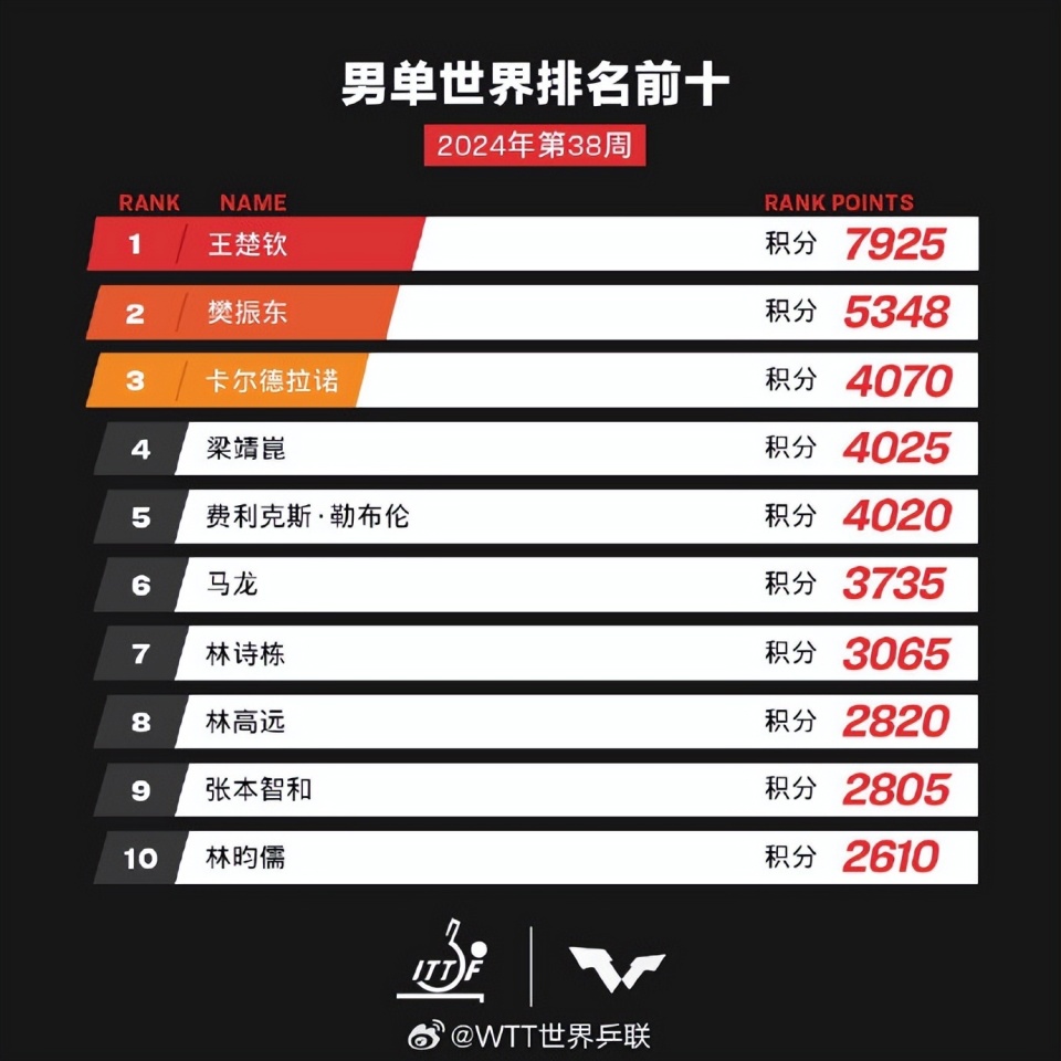 亞洲七號KU節(jié)目參數變化揭秘，學習之旅與自信成就之源