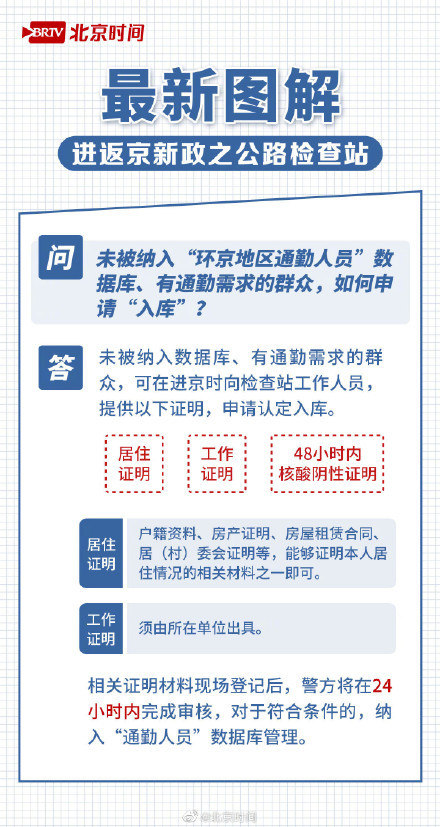 第1292頁