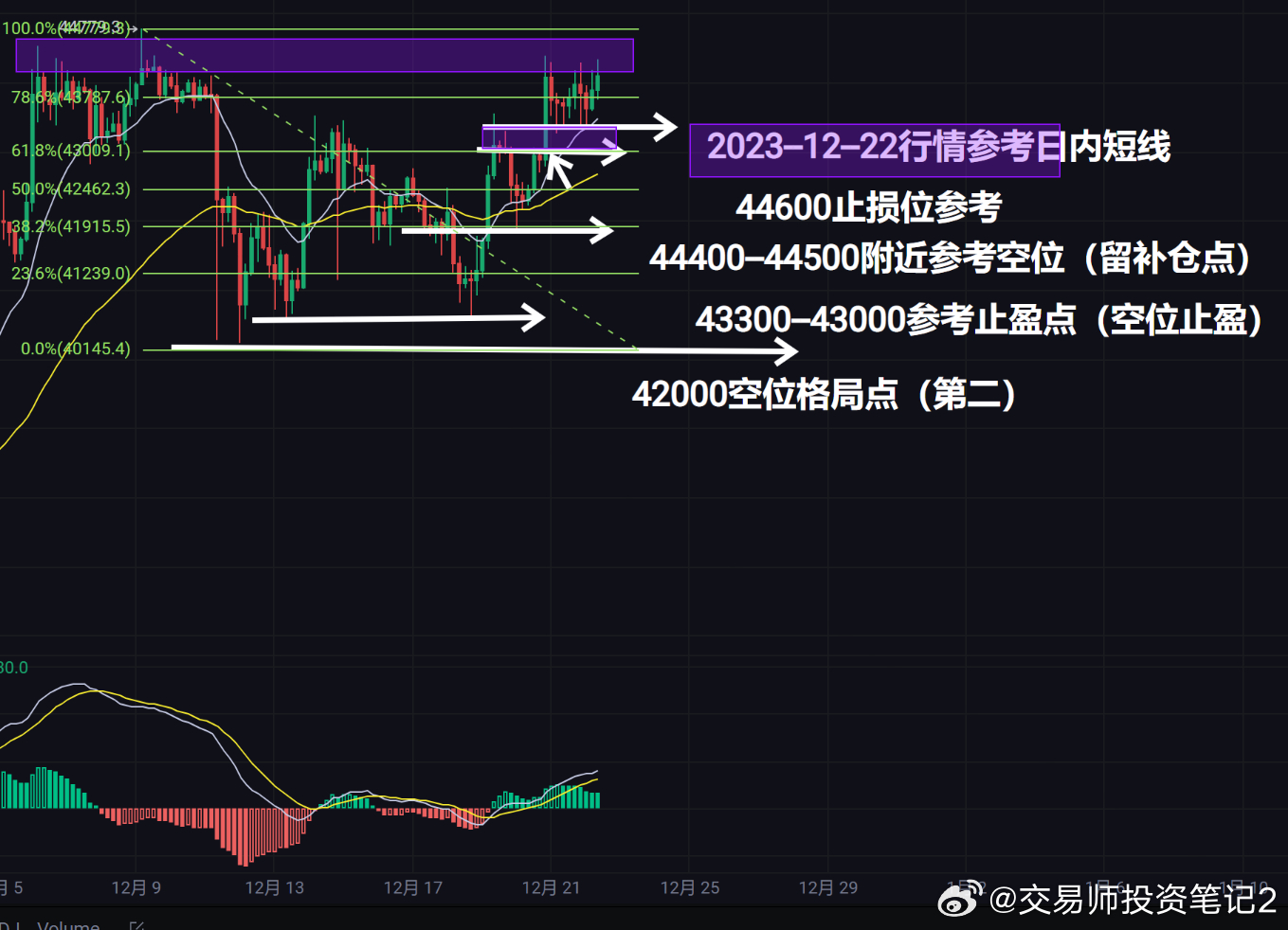 洞悉股市動(dòng)態(tài)，最新盤口解析與把握投資先機(jī)