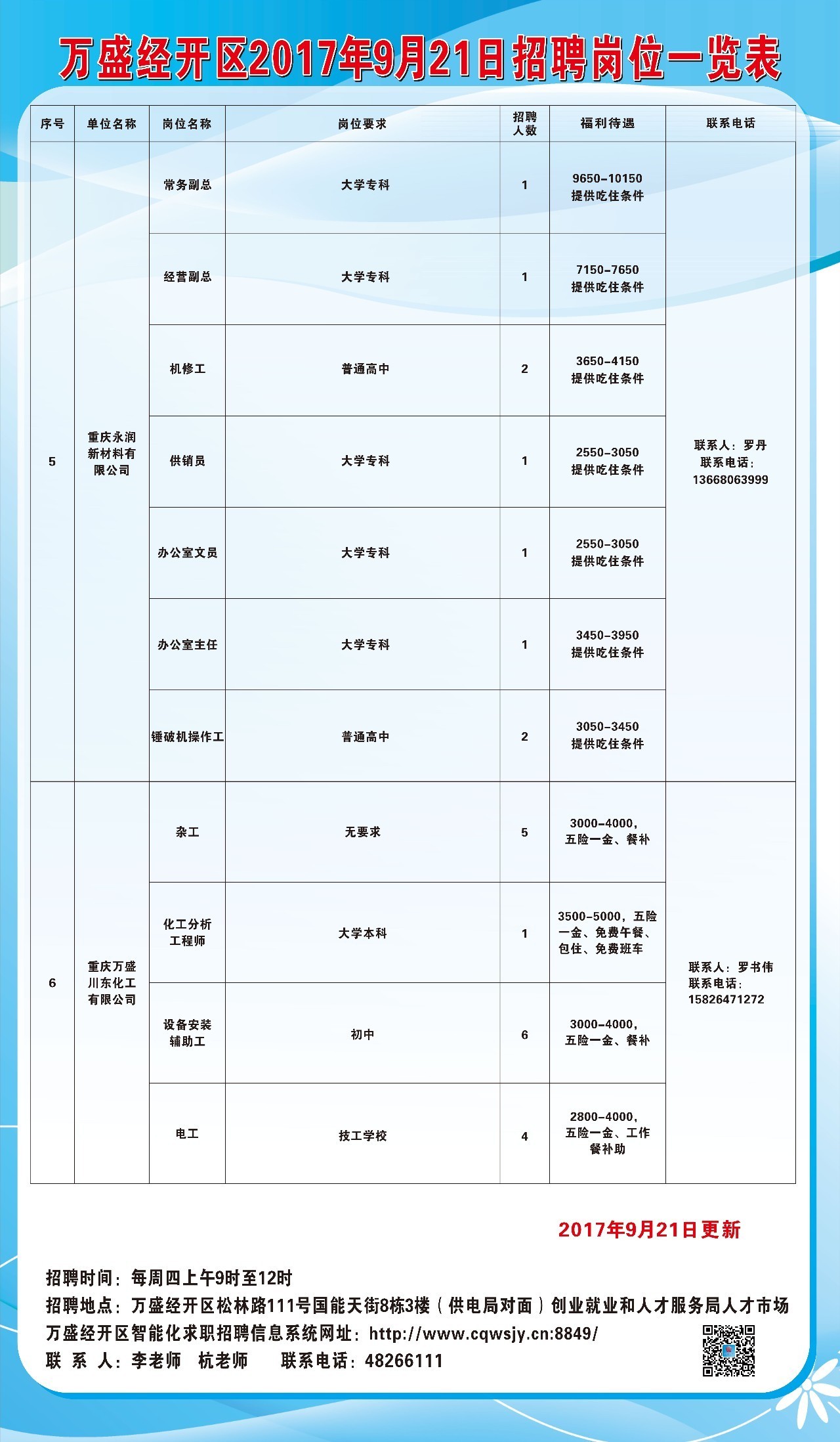 重慶校對最新職位招聘，探索自然美景，尋求內(nèi)心平靜之旅