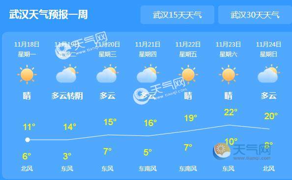 武漢未來30日天氣預(yù)報(bào)，自然美景之旅，探尋內(nèi)心平和的啟程