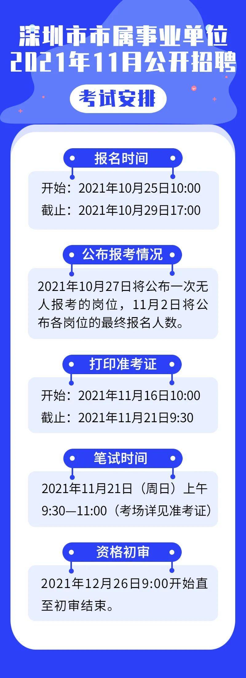 ??坪山地區(qū)火熱招聘！夢想工作等你來挑戰(zhàn)！