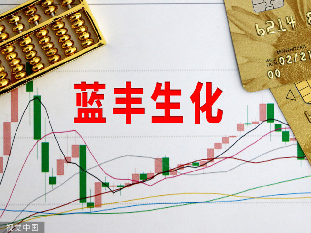 藍豐生化最新公告，變化催化成長，學習鑄就自信